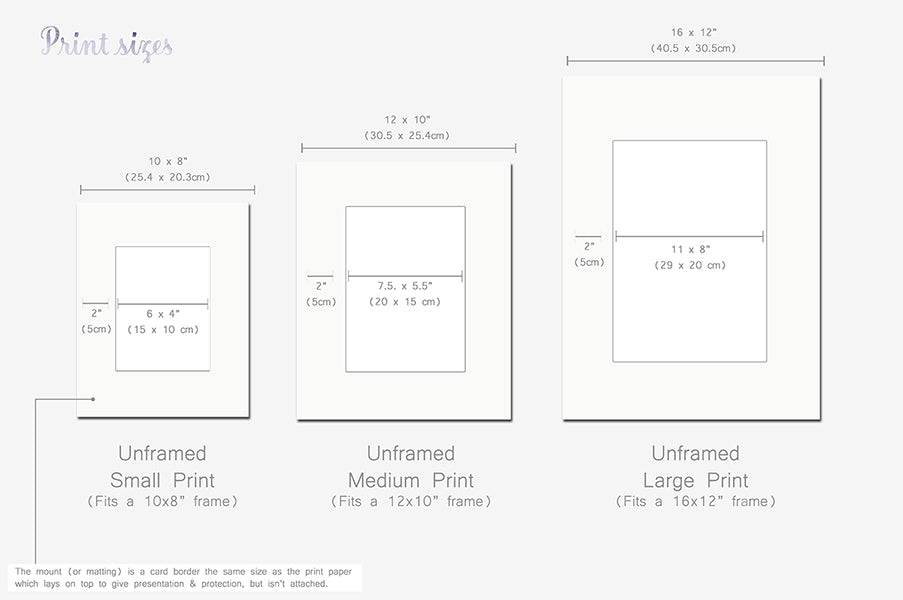 Children's Tower Of London Guard Picture