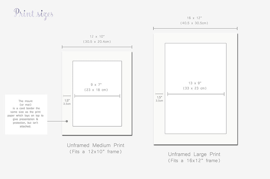 Girl&#39;s Personalised Princess and the Pea Picture (Copy)