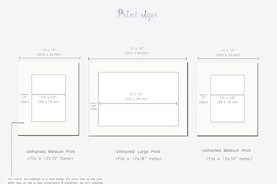 Baby Elephant Nursery Wall Art Set
