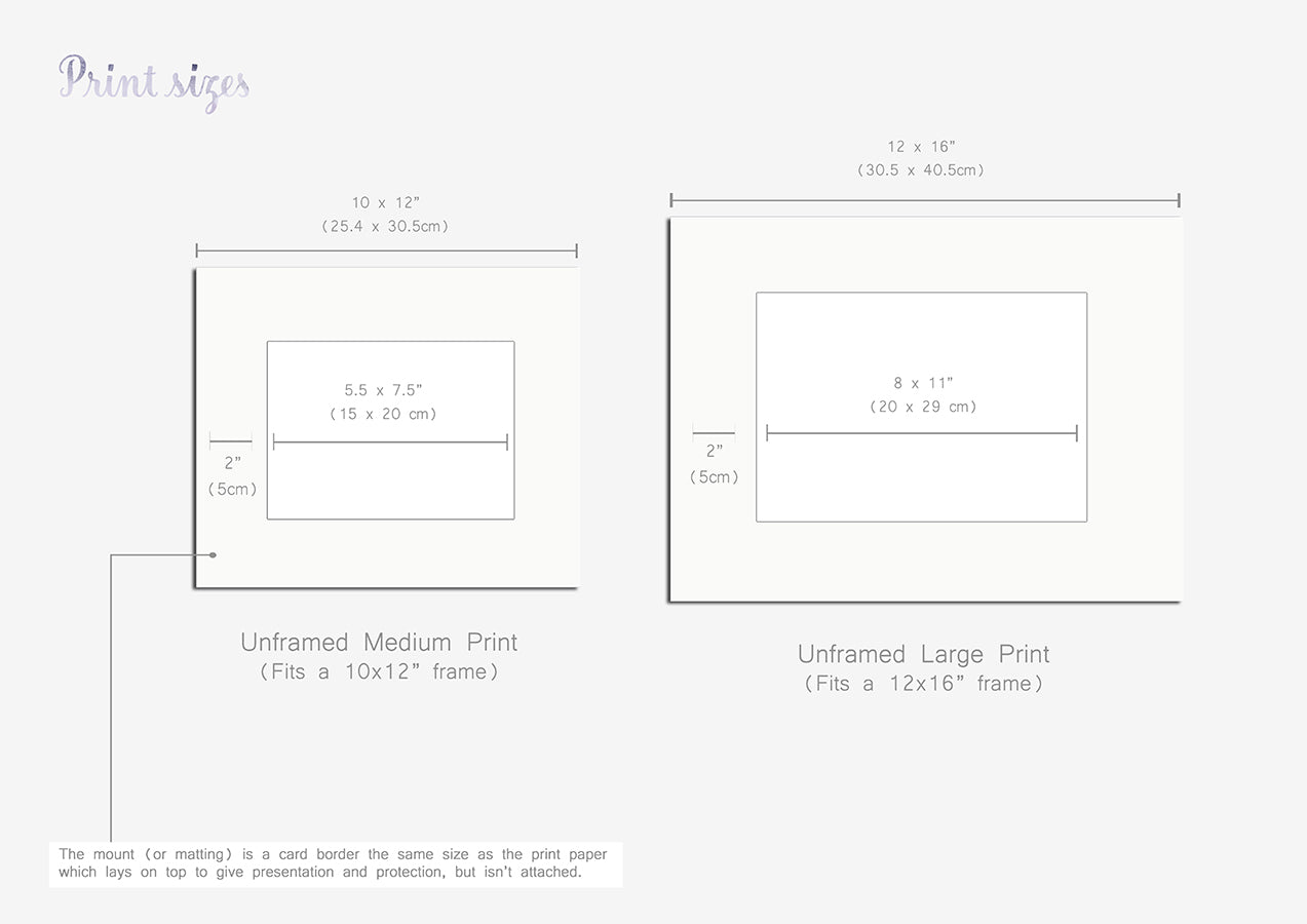 Girl&#39;s Horse Riding Wall Art Picture