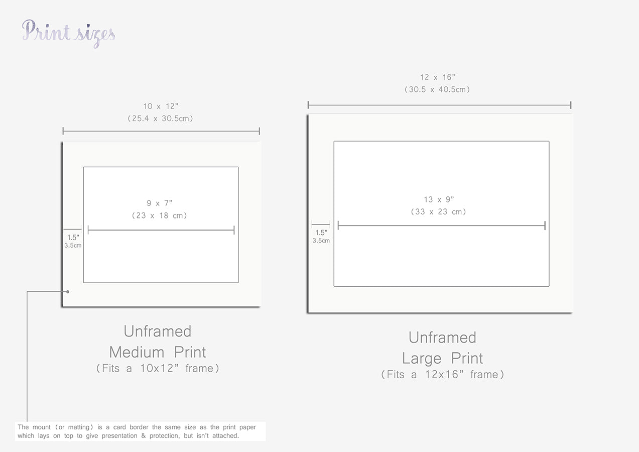 Children&#39;s Illustrated Highland Cow Family Picture (Copy)
